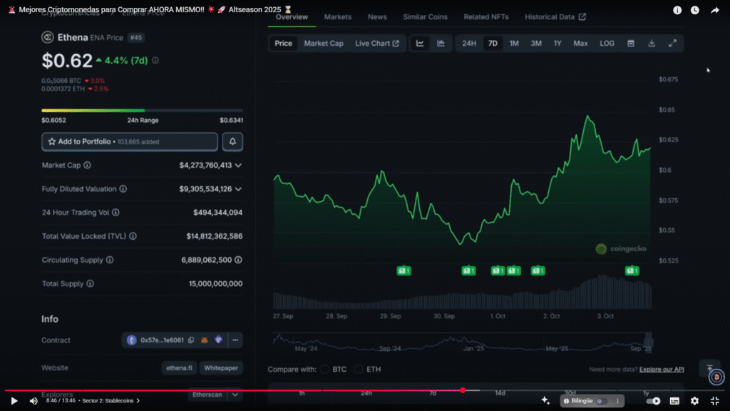 Last call for altcoins: The crypto market heats up in October and could mark the start of the year-end rally