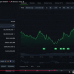 Last call for altcoins: The crypto market heats up in October and could mark the start of the year-end rally