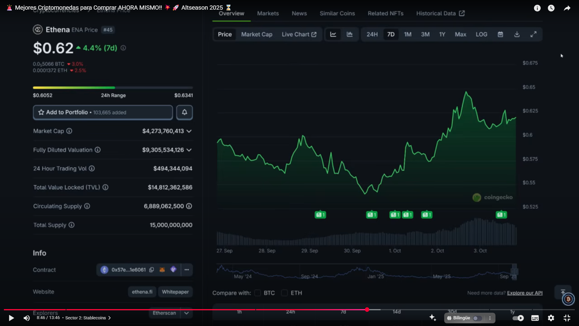 Last call for altcoins: The crypto market heats up in October and could mark the start of the year-end rally